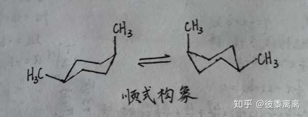 什么叫优势构象式（什么叫优势构象式教育）