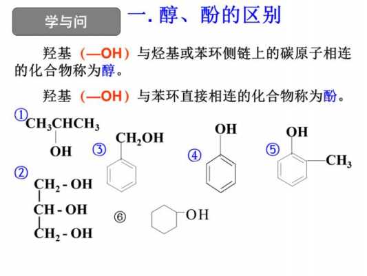 羟基连苯环叫什么（羟基与苯环相连接所形成的有机物称为）