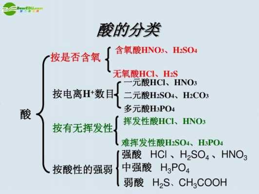 hcl是什么性（hcl的性状）