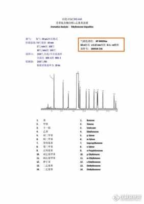 EP杂质是什么意思（杂质谱是什么）