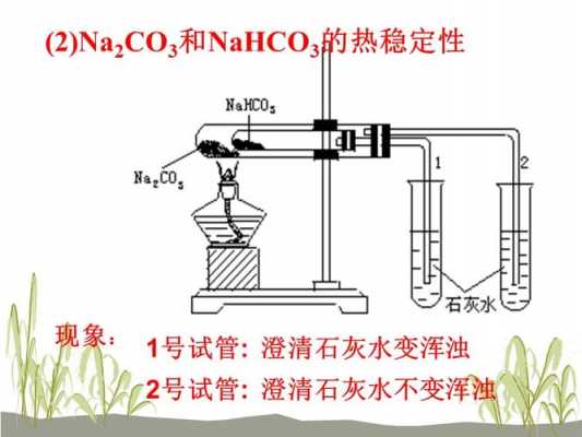 航煤油为什么要加氢（航煤油为什么要加氢氧化钠）