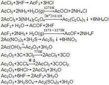 分子式中ac是什么（化学式中ac）