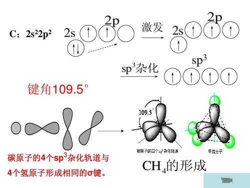 三氟化氮为什么是sp3杂化（三氟化氮为什么是三角锥形）