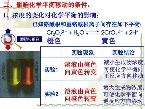 偏铬酸根是什么颜色（偏铬酸根转化为铬酸根）