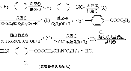 普鲁卡因的药理作用是什么（普鲁卡因的作用机制）