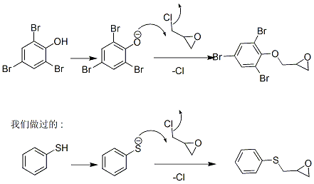 环氧氯丙烷和酚是什么反应（环氧丙烷与环氧氯丙烷的关系）