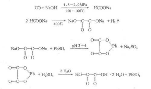 草酸钠与什么反应（草酸钠与什么反应生成盐酸）