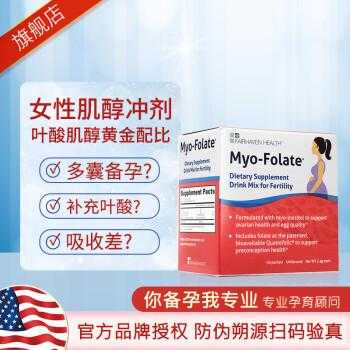 myo是什么肌醇（肌醇myoinositol）