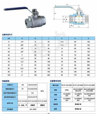 1000wog什么意思（1000gw是多少）