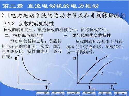 恒转速是什么（恒转速和恒线速的区别）