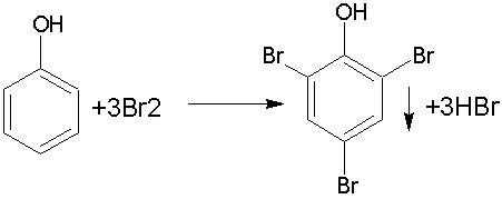 三溴苯酚做什么用（三溴苯酚怎么生成苯酚）