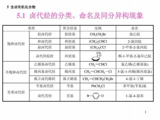 为什么环丙烯无方向性（环丙烯为什么不共轭）