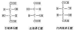 酒石酸什么特殊气味（酒石酸危险吗）