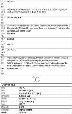 邻氯苯甲腈是什么（邻氯甲苯用途）