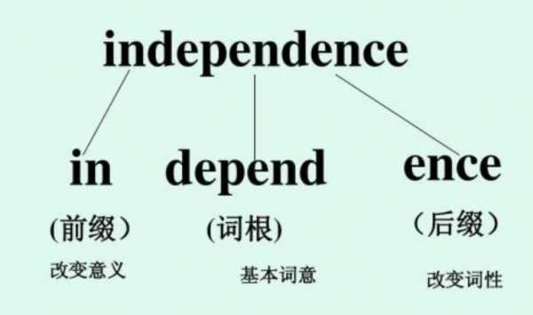 eno什么化学（en在化学中是什么意思）