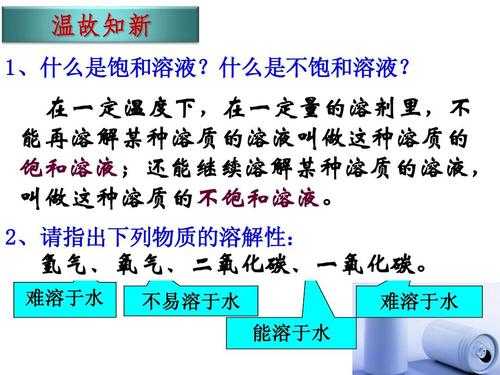 为什么氟化银不是沉淀（为什么氟化银易溶于水而氯化银溴化银碘化银难溶于水）