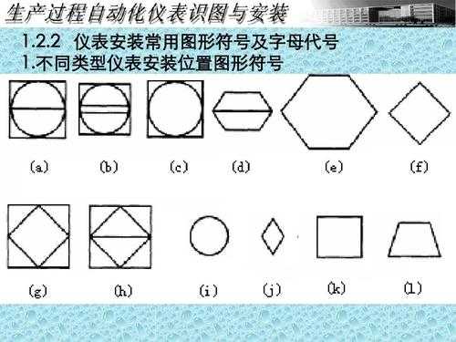 什么是就地仪表（就地安装仪表图形符号）