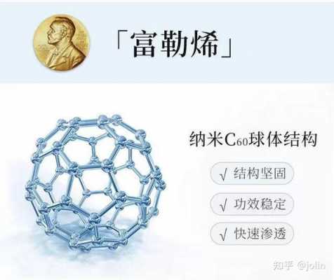 富勒烯在化学中是什么（富勒烯的化学式是什么）