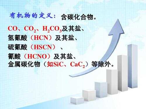 hcno叫什么（hcno是什么酸）