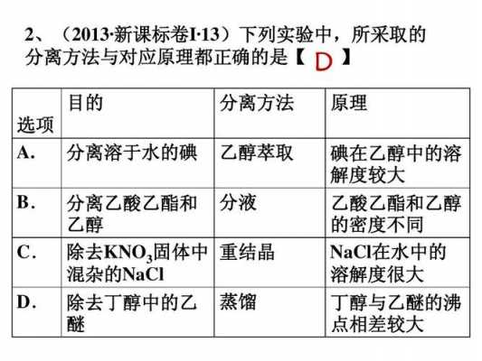 为什么无水乙醇进行重结晶（为什么无水乙醇进行重结晶反应）