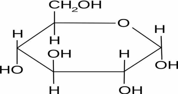 8个葡萄糖化学式是什么（8%的葡萄糖怎么配）