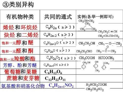 芳泾是什么原料（芳醇的意思是什么）