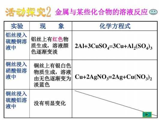 氨水和硫酸铝是什么反应（氨水和硫酸铝是什么反应现象）