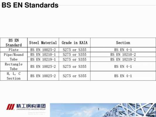 EN7O是什么化学原料（en102773什么材料）