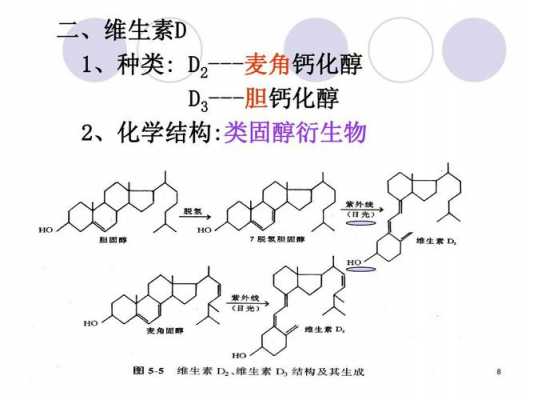 维生素d2的化学式是什么（维生素d2的成分）