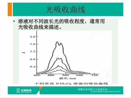 为什么在最大吸收波长处（为什么在最大吸收波长处的准确度最高）