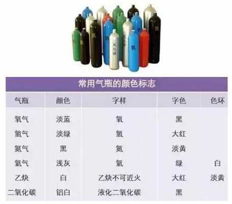 四氧化氮是什么颜色的（二氧化氮四氧化氮颜色）