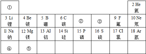 naf化学名称叫什么（na化学符号的意义）