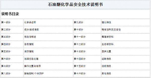 石油醚化学成分是什么（石油醚的化学成分）