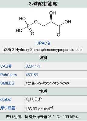 3磷酸甘油酸是什么高中（3磷酸甘油酸的别名）