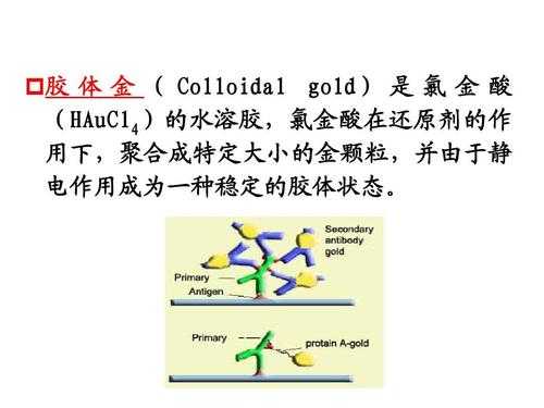 氯金酸和氯化金有什么区别（氯金酸怎么配）