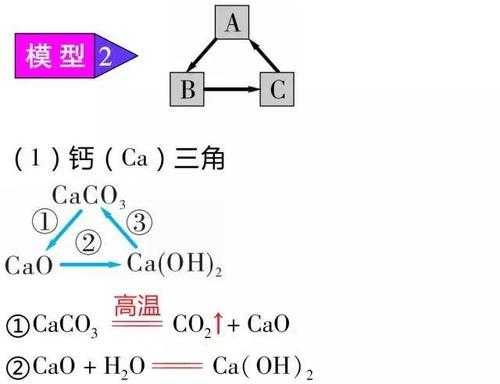 硫酸钙的化学式是什么氯化（硫酸钙化学式的化学式怎么写）