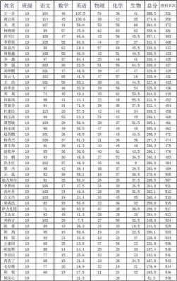 13434什么意思（1344223是什么意思）