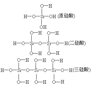 原硅酸和硅酸有什么不同（原硅酸和硅酸有什么不同吗）