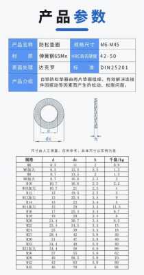 垫片n是什么意思（垫片上参数解读）