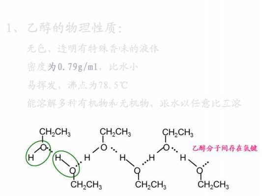 二十二醇溶于什么溶剂（二十二醇的作用）