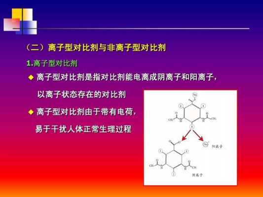 碘锂钾电荷钇氧铀什么意思（碘锂钾铕是什么意思）