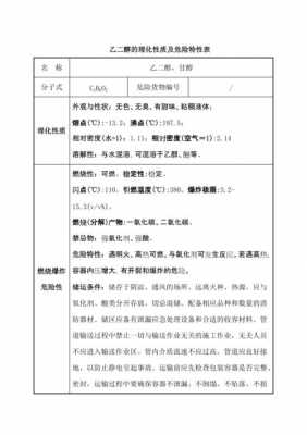 聚烷基乙二醇酯是什么材料（聚烷撑乙二醇理化性质）