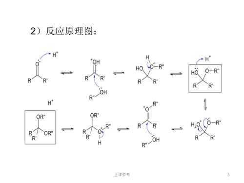 乙醛和什么反应生成缩醛（乙醛和乙醛的缩合反应）