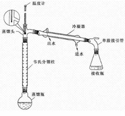 苯胺保存需要加什么试剂（苯胺需要冷藏吗）