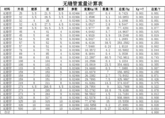 什么比265少48（什么比159少216）