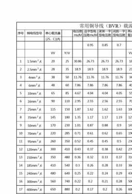 什么叫瞬时流量（瞬时流量用什么字母表示）