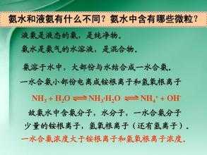 什么反应出一水合氨（一水合氨是沉淀嘛）