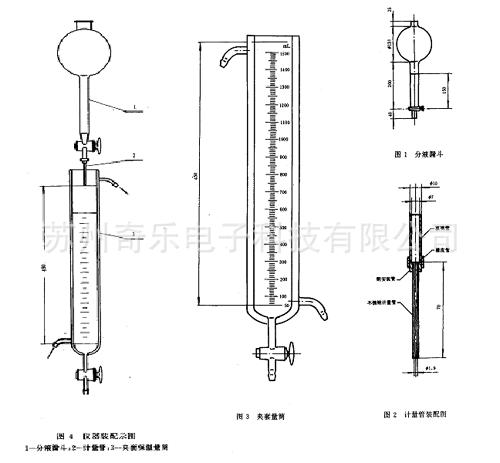 罗氏泡沫仪有什么用（罗氏泡沫仪使用图解）