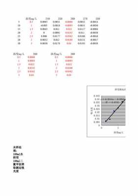 卟吩沸点为什么高（沸点在100℃以上的酚为不挥发酚）