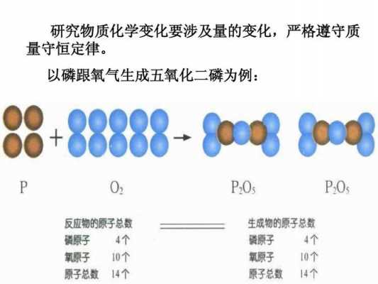 五氧化二磷是什么气（五氧化二磷是什么气体）